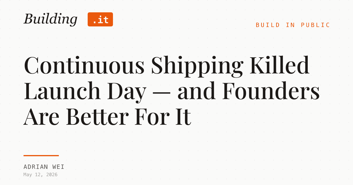 Cover Image for Continuous Shipping Killed Launch Day — and Founders Are Better For It
